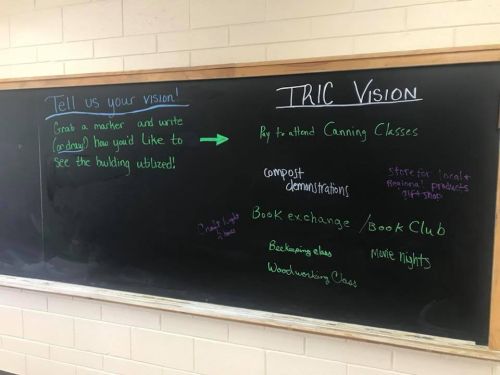 TRIC vision board