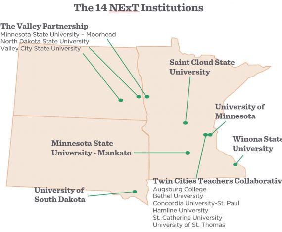 Map showing the 14 NExT Institutions